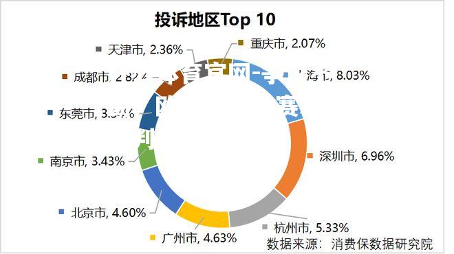 争议不断！欧锦赛预选赛裁判漏判再掀风波